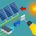 Как работает солнечная панель: простое объяснение
